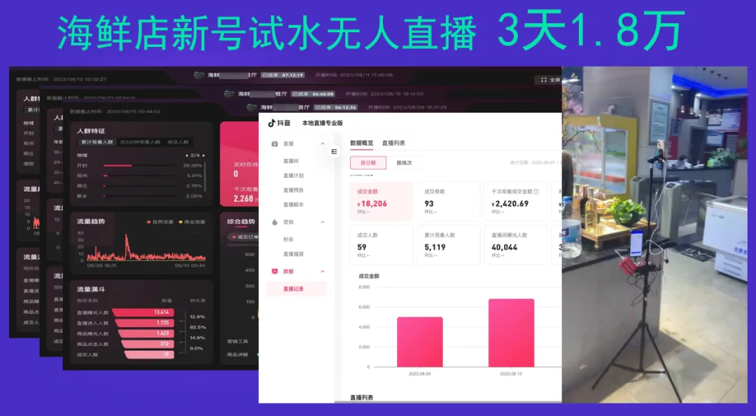 无人直播平台：无需真人出镜自动卖券你敢信？
