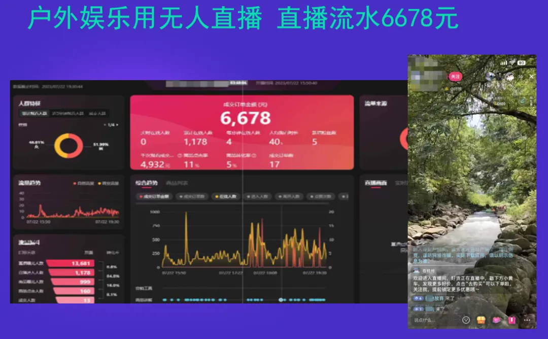 无人直播会被限流吗？如何突破限流问题？