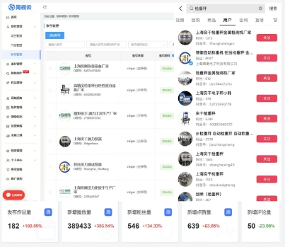 抖音矩阵如何获客？