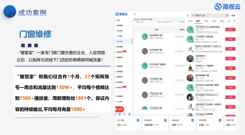 抖音矩阵20个手机引流