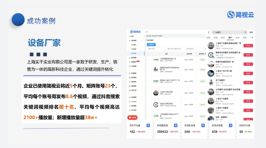 抖音矩阵如何引流？用抖音矩阵建立私域流量